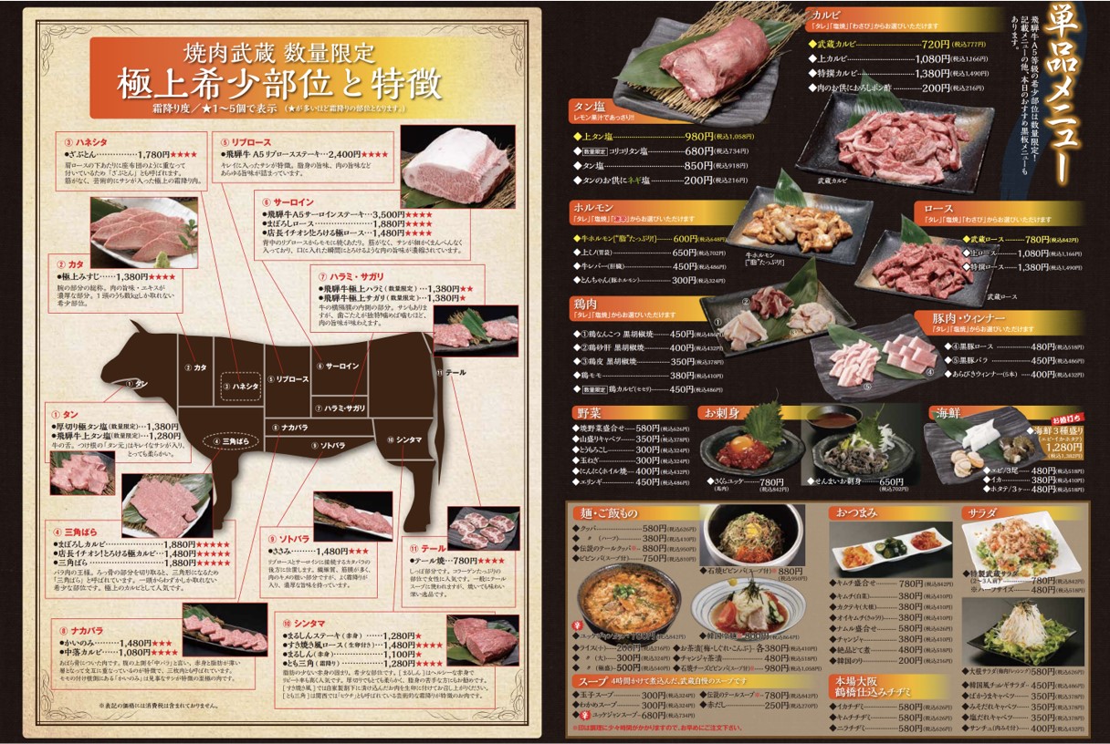 【中古】 武蔵野／牛肉と馬鈴薯 武蔵野・牛肉と馬鈴薯(国木田独歩 著) / ほんやら堂 / 古本、中古本